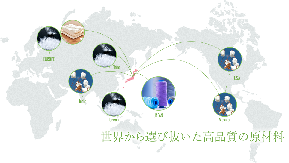 世界から選び抜いた高品質の原材料