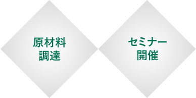 原材料調達／セミナー開催