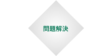 問題解決